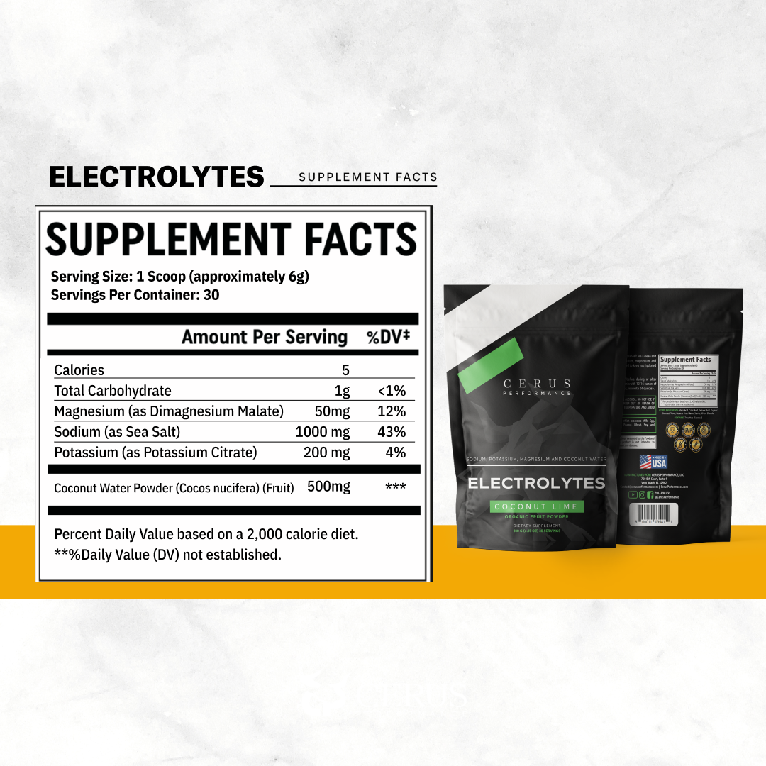 CERUS™ Hydration – Clean, Natural Hydration for Endurance & Recovery | 30 Servings