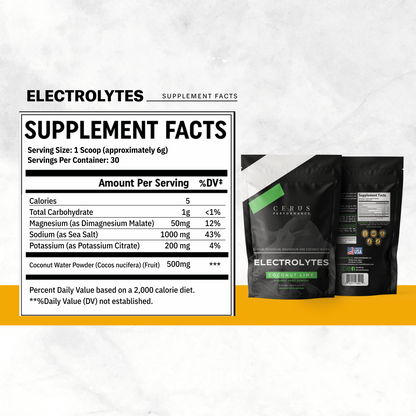 CERUS™ Hydration – Clean, Natural Hydration for Endurance & Recovery | 30 Servings